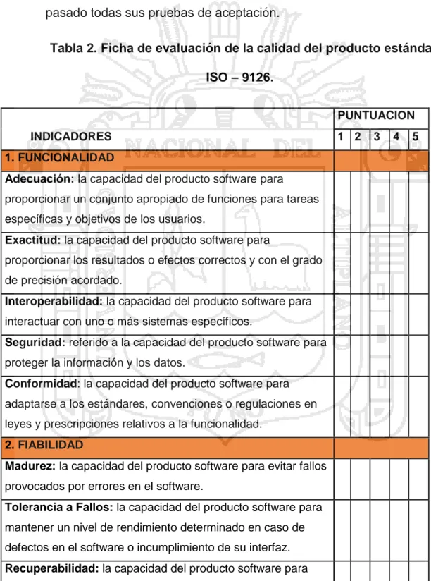 Tabla 2. Ficha de evaluación de la calidad del producto estándar  ISO – 9126.