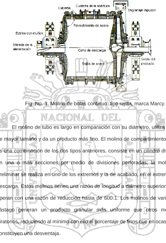 Fig. No. 3, Molino de bolas continuo, tipo rejilla, marca Marcy. 