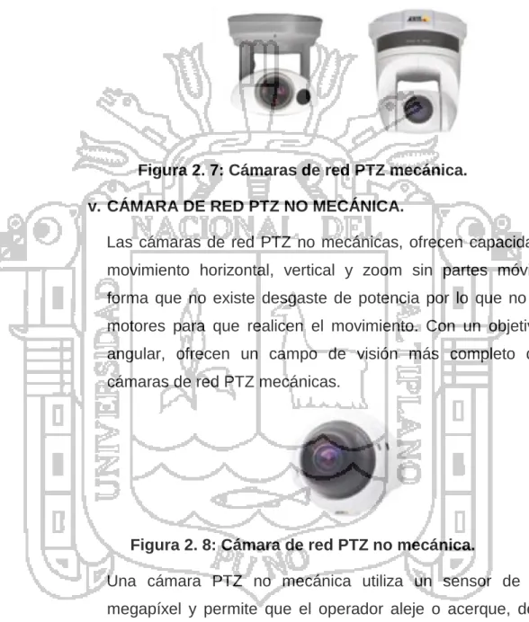 Figura 2. 7: Cámaras de red PTZ mecánica. 