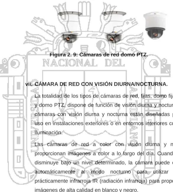 Figura 2. 9: Cámaras de red domo PTZ. 