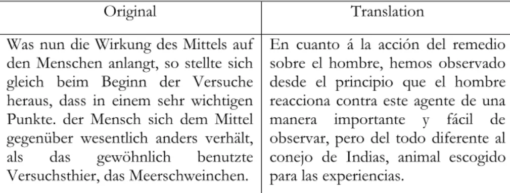Table 6. Fragment 3 of Koch (1890: 1079-1080) 