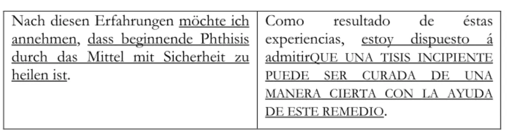 Table 8. Koch (1890: 1080 and ff.) 