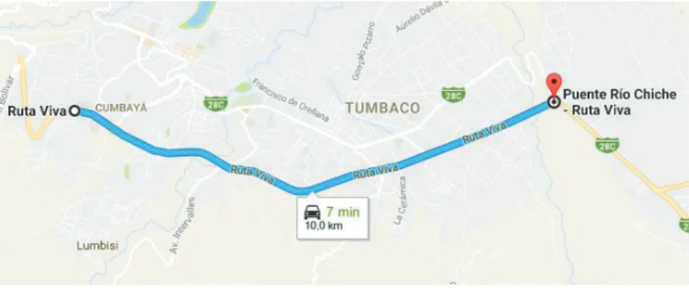 Figura 2.1. Ruta de prueba 1. 