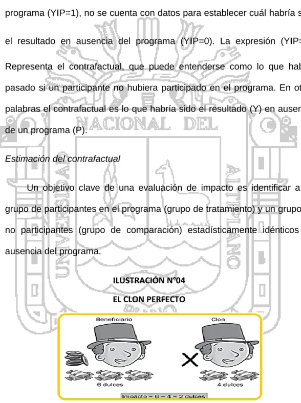 ILUSTRACIÓN N°04  EL CLON PERFECTO 