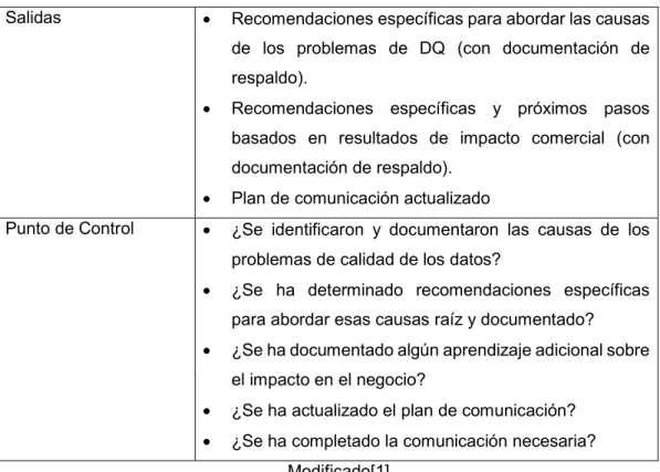 Figura 11 - Etapas Paso 5  Modificado[1] 