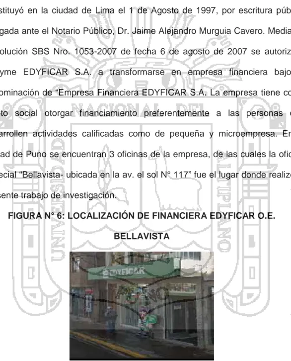 FIGURA N° 6: LOCALIZACIÓN DE FINANCIERA EDYFICAR O.E.