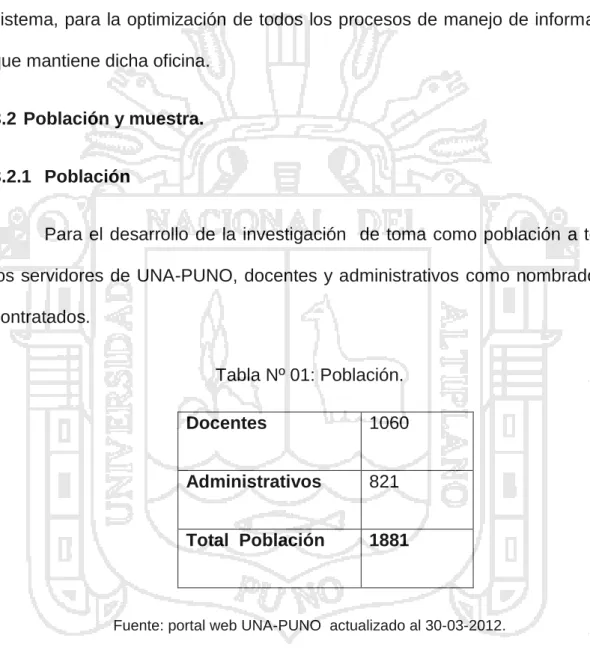 Tabla Nº 01: Población. 