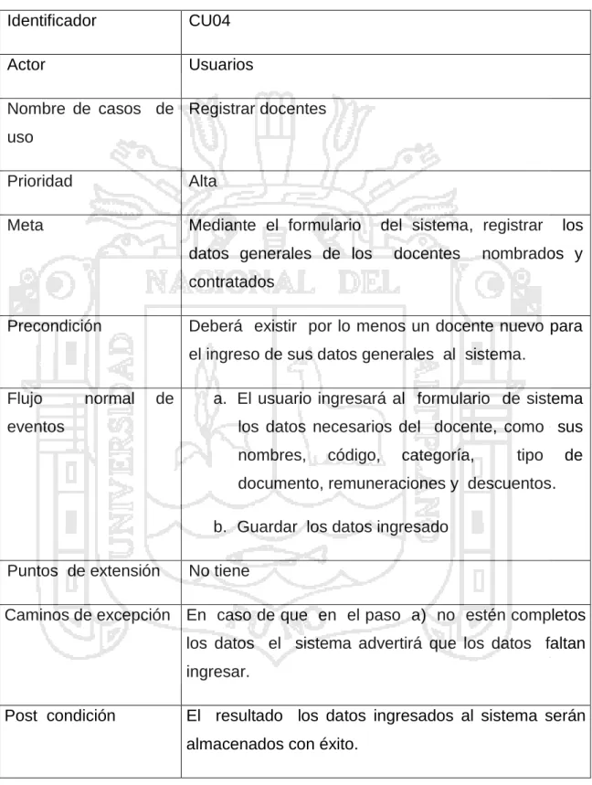 Tabla Nº 05: Requisito funcional - registrar docente. 
