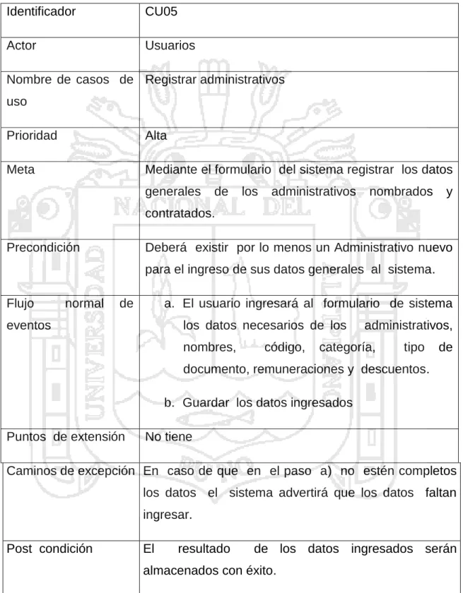 Tabla Nº 06: Requisito funcional  registrar administrativo. 
