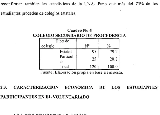 Cuadro No 4 