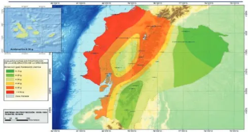 FIGURA 2. 5 FACTOR DE ZONA SÍSMICA. 