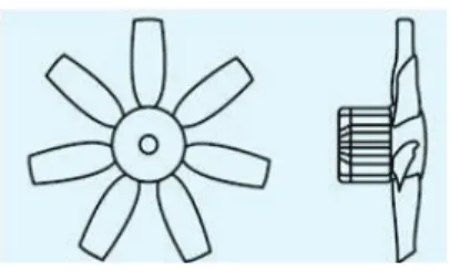 Figura 2.14. Ventilador de hélice axial perfil sustentador  http://www.solerpalau.es/media/catalogos/ES/MANUALES/MPV.pdf  2.3.2.3