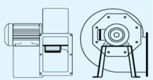 Figura 2. 18. Ventilador centrifugo, mediana presión 