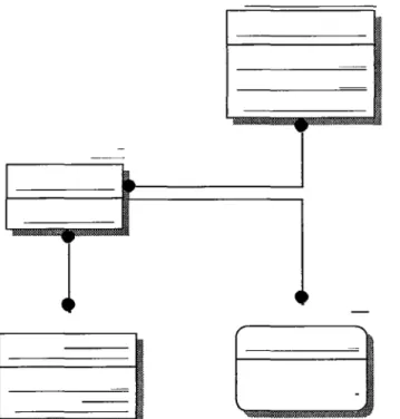 Figura 4. Diagrama entidad - relación del sistema de recuperación semántica. 