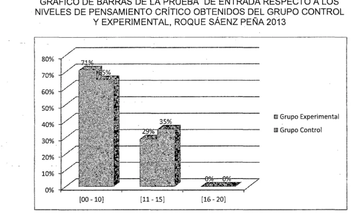 FIGURA No  03 