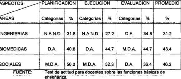 CUADRO No 10 
