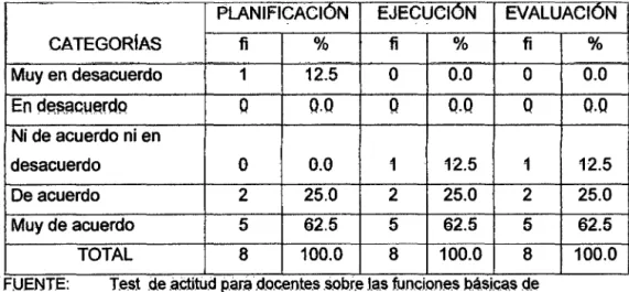 CUADRO No  26 