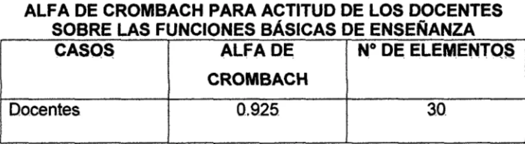 CUADRO No  06 