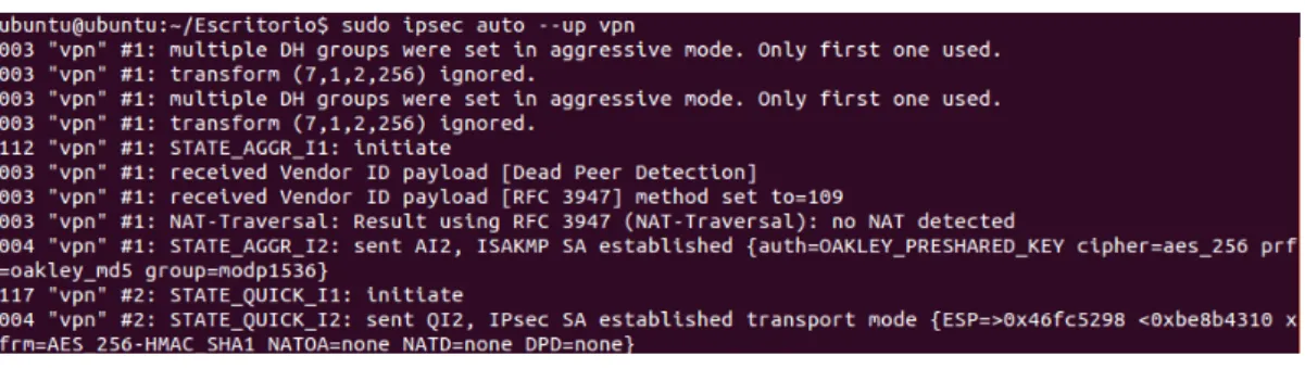 Figura 3.9: Connexió VPN establerta