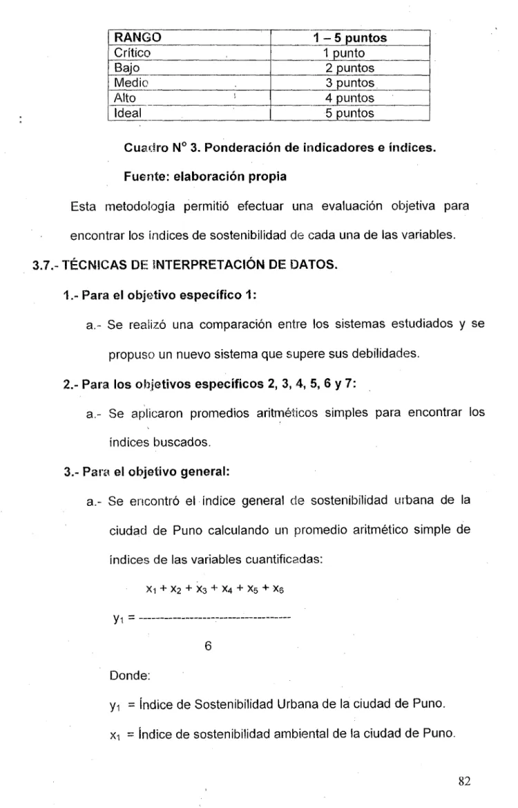 Cuadro N° 3.  Ponderación de indicadores e índices. 