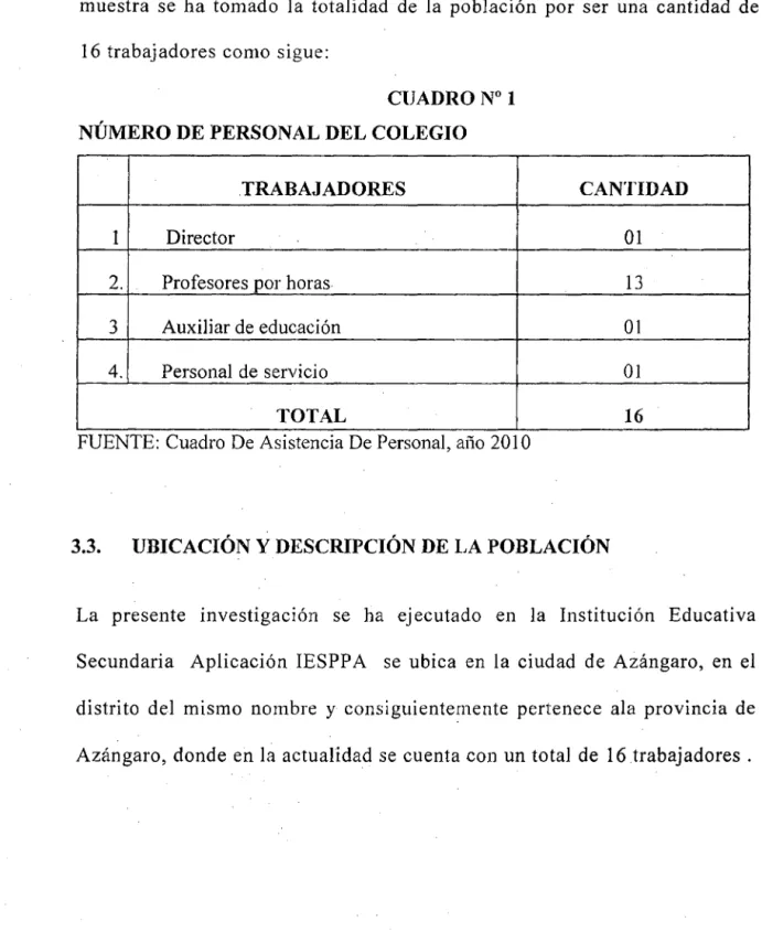CUADRO No  1  NÚMERO DE PERSONAL DEL COLEGIO 