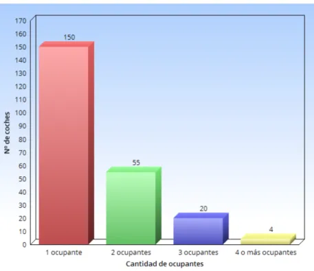 Figura 1.1: Logo de la aplicación web comparteix