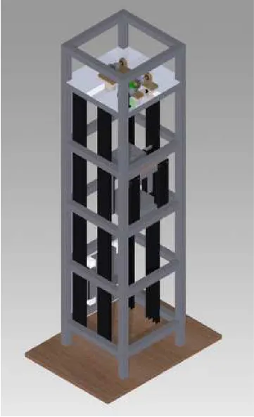 Figura 2. 13 Esquema inicial del prototipo de ascensor