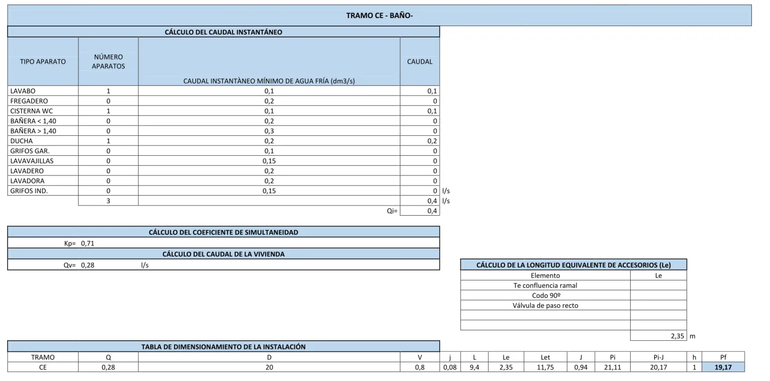 TABLA DE DIMENSIONAMIENTO DE LA INSTALACIÓN                               