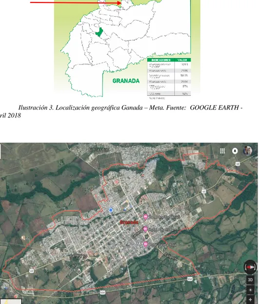 Ilustración 4. Localización Municipio Ganada - Meta. Fuente: GOOGLE EARTH -  Abril 2018