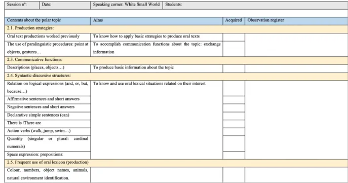 Figure 2: Observation sheet for evaluation 