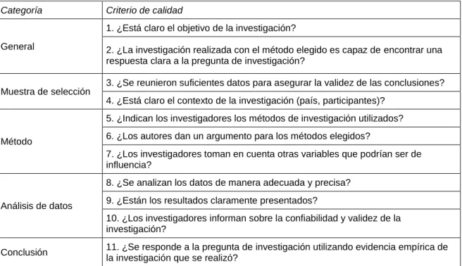 Tabla 2: Criterios de calidad. (Adaptada de Gast et al., 2017). 