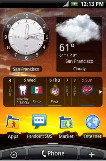 Figura 4: Widgets en pantalla Android. Fuente: http://www.pcworld.com.mx/Articulos/24531.htm 