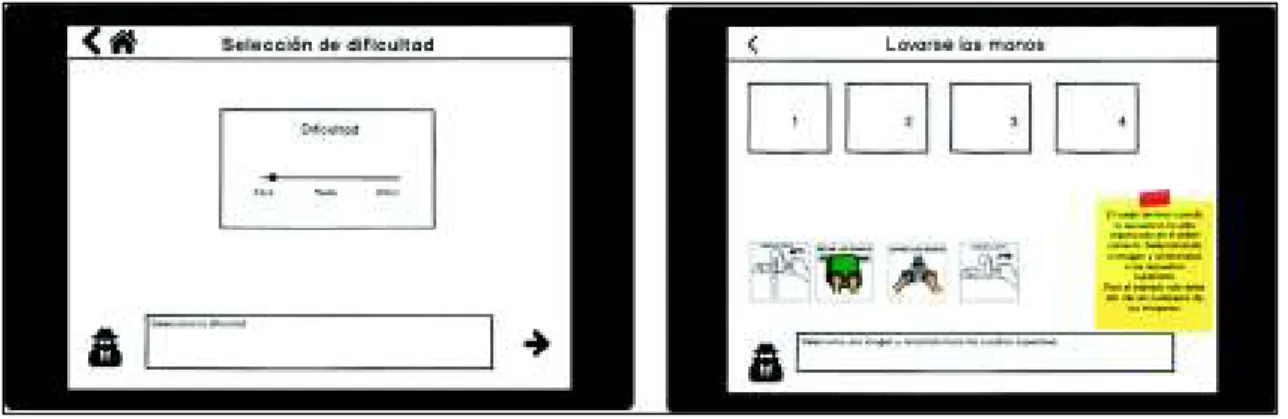 Figura 9: Interfaces que representan el módulo de entrenamiento 