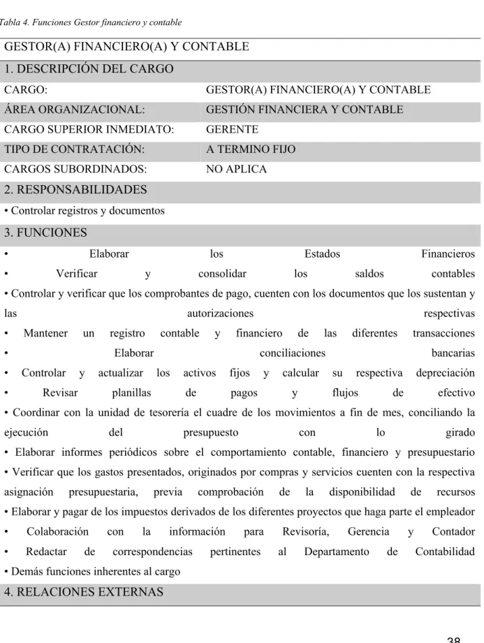 Tabla 4. Funciones Gestor financiero y contable 