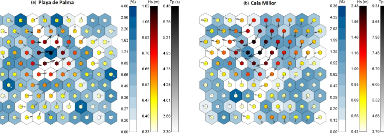 Figure 2. Playa de Palma and Cala Millor self-organizing maps (SOMs). SIMAR databases are shown in 100 cells displaying the more representative deep water sea conditions at the Playa de Palma (a) and Cala Millor (b) beaches