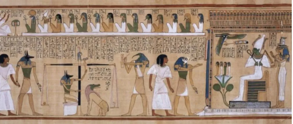 Figura 5. Representación del Juicio de Osiris en el Papiro de Hunefer. https://es.wikipedia.org/