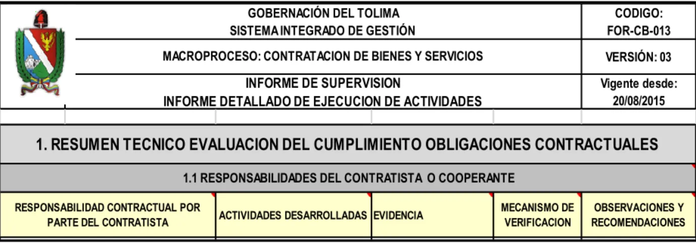 TABLA  4: Detalle de verificación de compromisos contractuales 