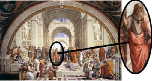 Figura 2. Scuola di Atene, obra do pintor Raffaello Sanzio no Vaticano. 