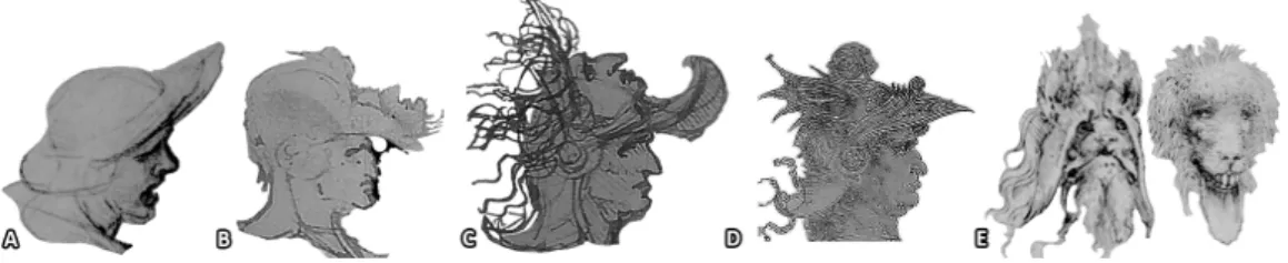 Figura 4. Evolução das ideias de elmo por Leonardo da Vinci. 