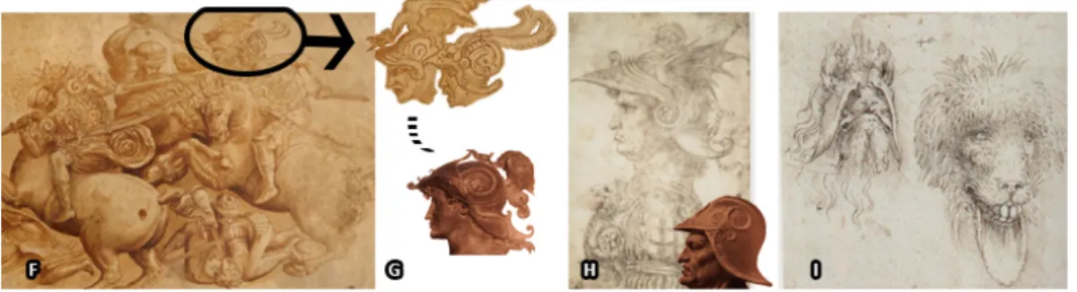 Figura 5. Elmos/casco/máscara criadas por Leonardo da Vinci. 