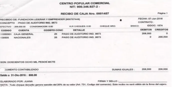 Tabla 11. Recibo de caja. 