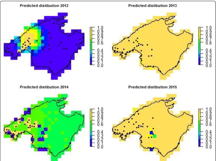 Fig. 5 Predicted site occupancy probabilities according to the autoregressive model as in eq