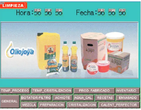 Figura 3.16 Principal HMI Envasado 