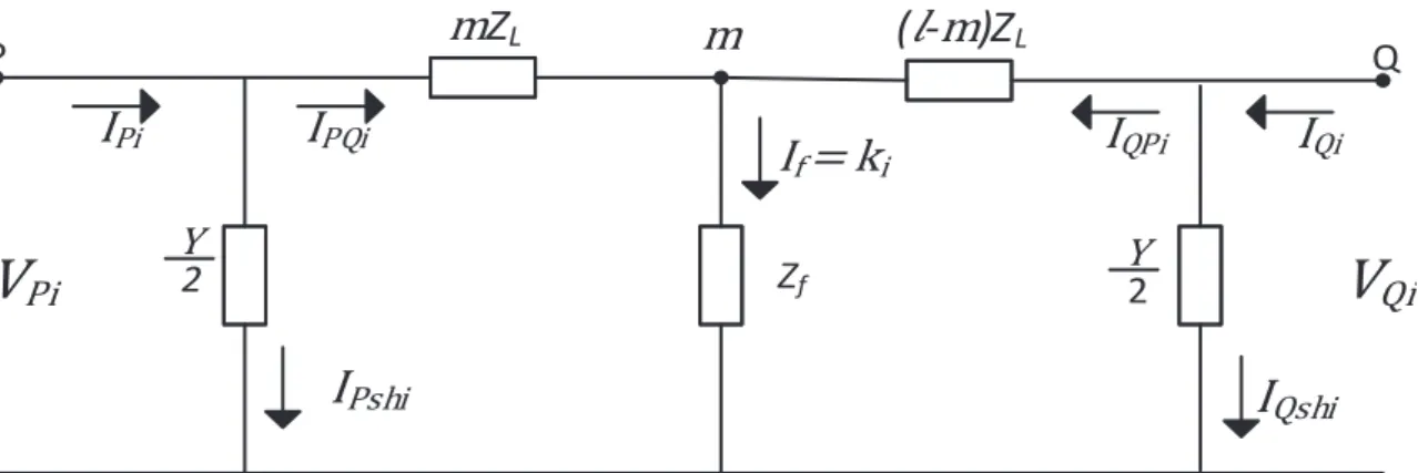Figura 2.4. Modelo pi de una Línea de Transmisión corta para la fase i [6] 