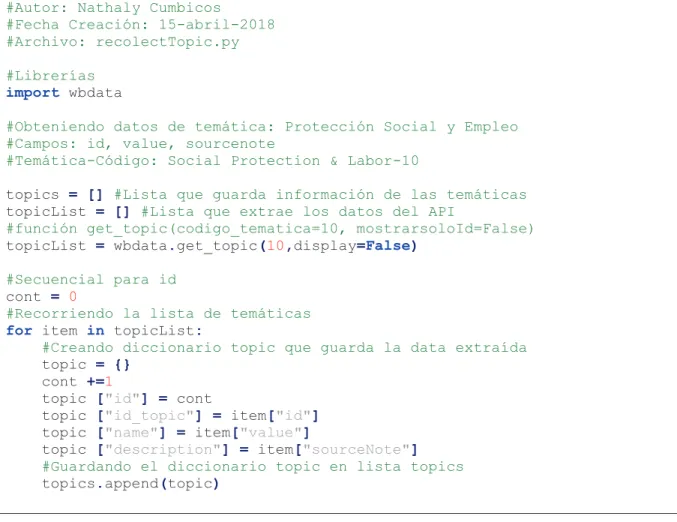 Figura 4. Script en Python de Recolección de datos de temática Protección Social y Empleo 