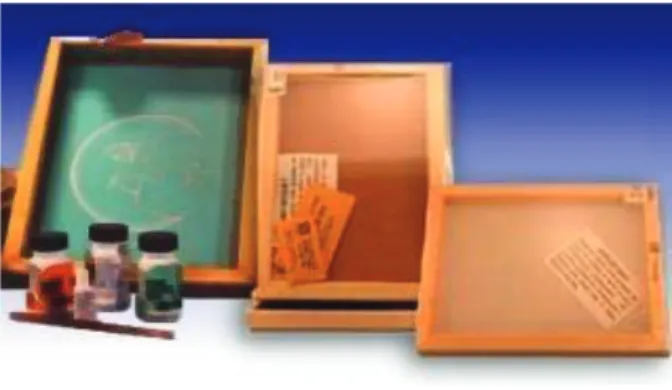 Fig. 1.1. Estampado por serigrafía 