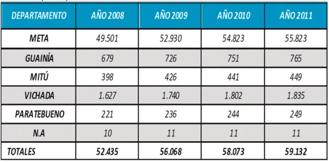 TABLA 5  Empresas por Jurisdicción CCV  