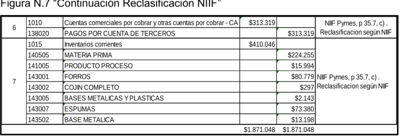 Figura N.8 “Documento final de aplicación” 