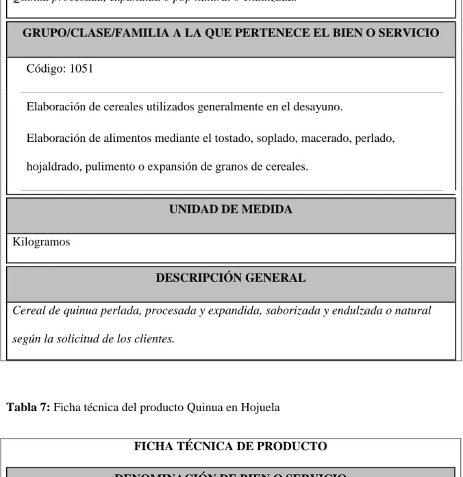 Tabla 7: Ficha técnica del producto Quinua en Hojuela 