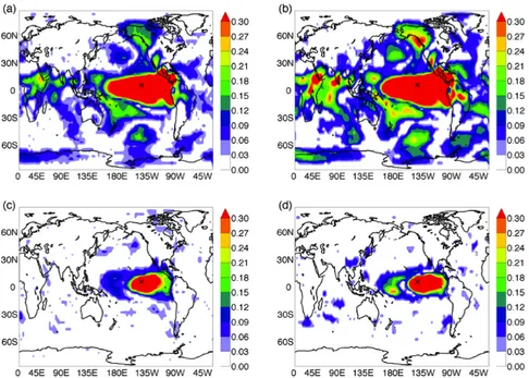 Figure 1.8: Examples of area weighted connectivity patterns of a node in central Pacific (indicated with x) with the whole climate network